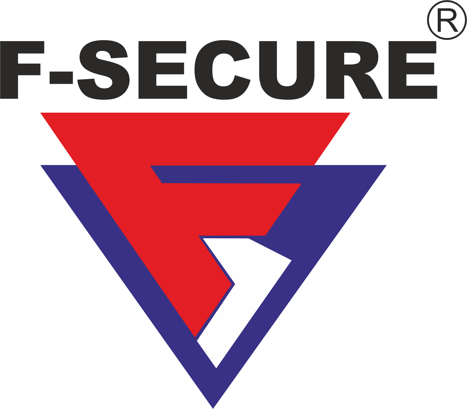 best security services in bangalore